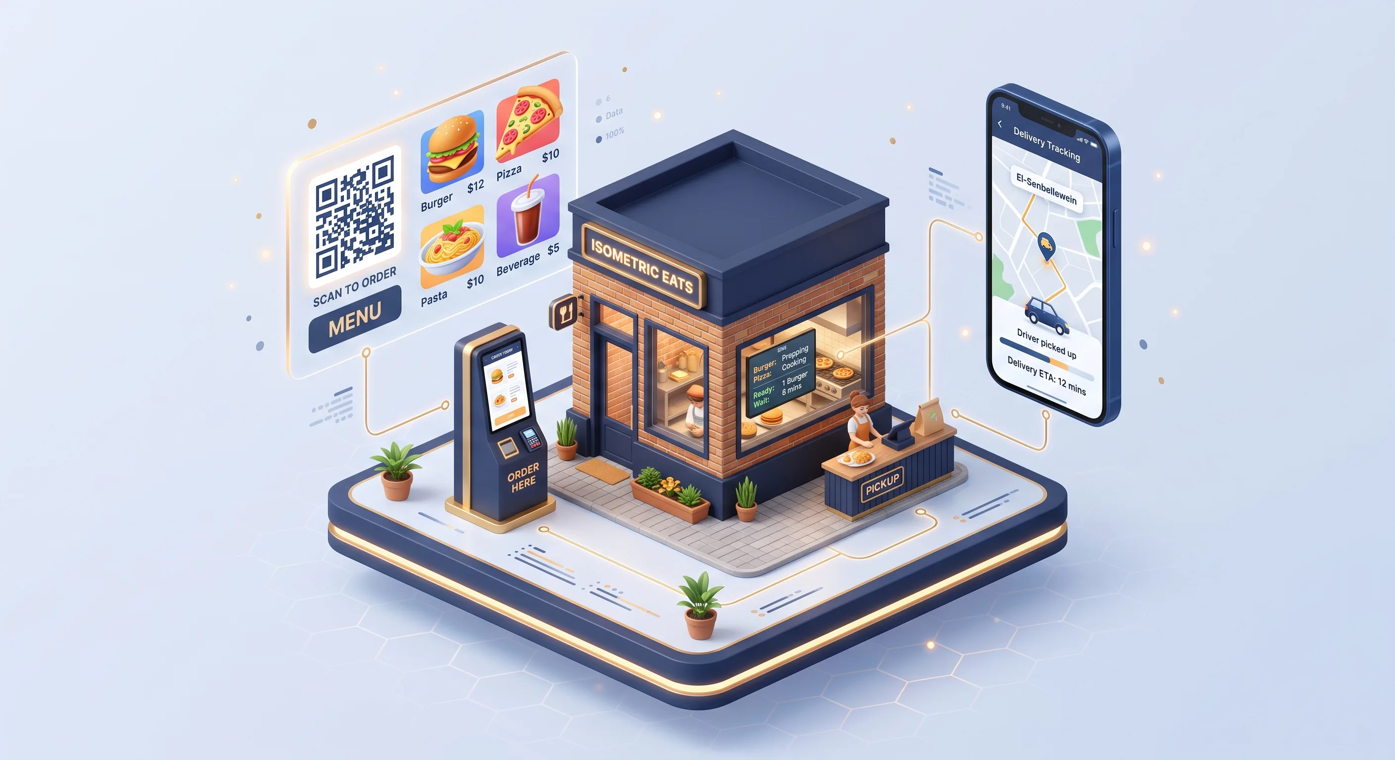 المنظومة التقنية للمطاعم 2026: من القائمة الذكية للولاء